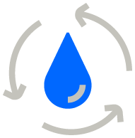 Water reuse illustration in FW