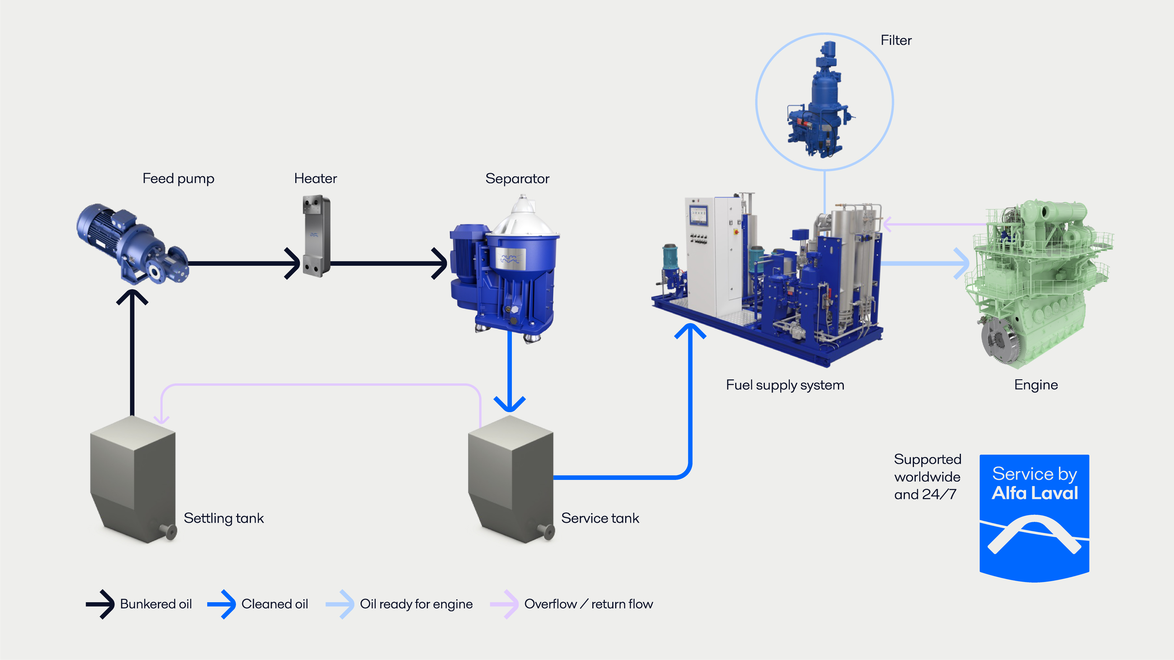 Schematic_Adaptive_Fuel_Line_v5.jpg